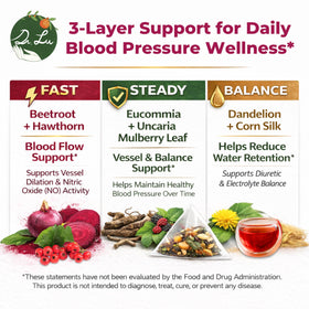 Non-GMO vegan label on Dr. Lu Happy Blood Pressure Tea