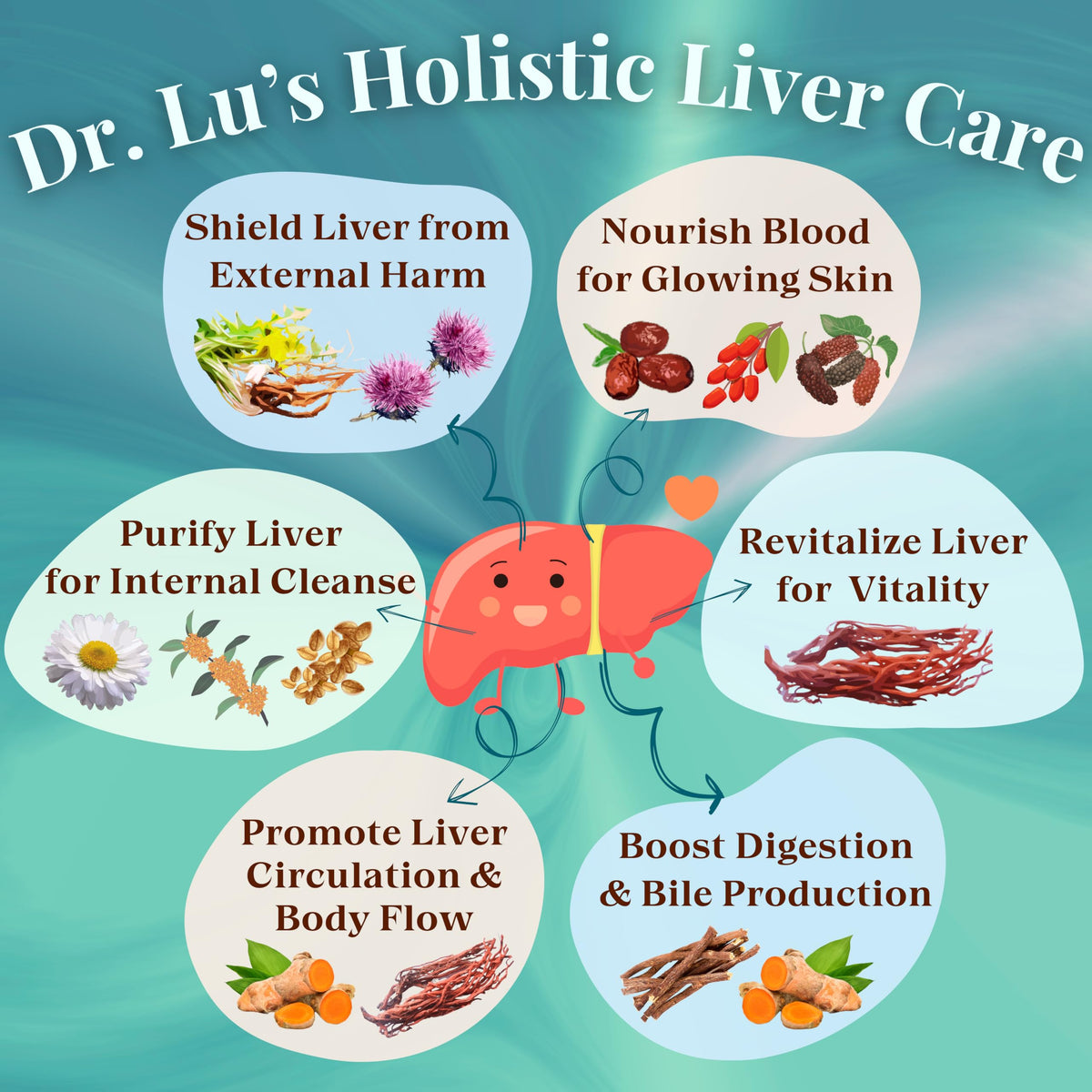 Dr. Lu's Happy Liver Tea steaming cup captures warm aroma and soothing flavor