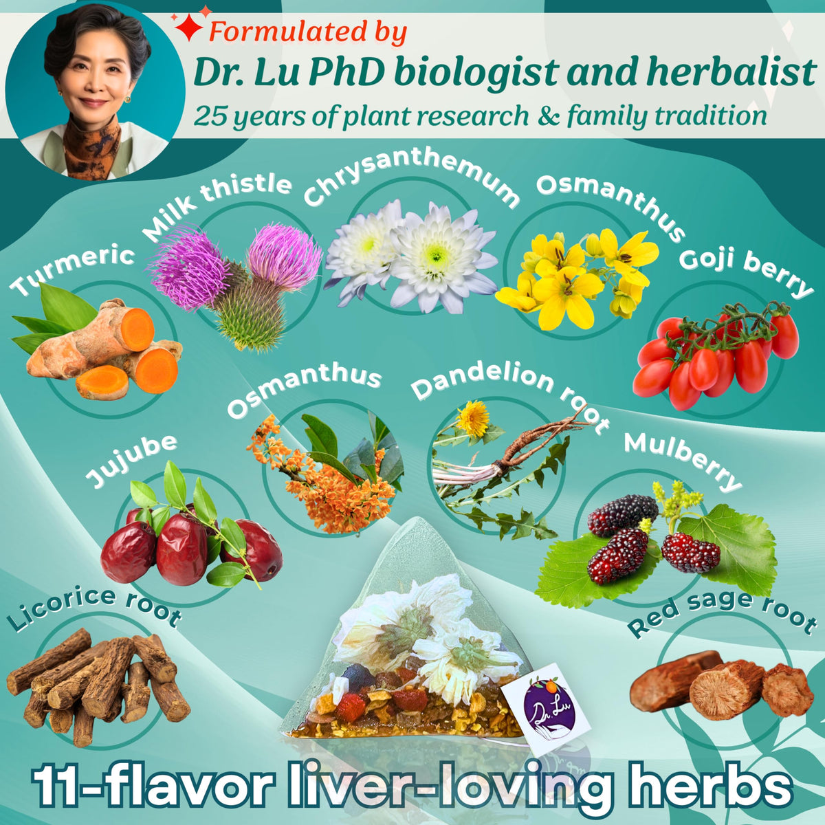 Dr. Lu's Happy Liver Tea bags provide convenient daily ritual for busy mornings