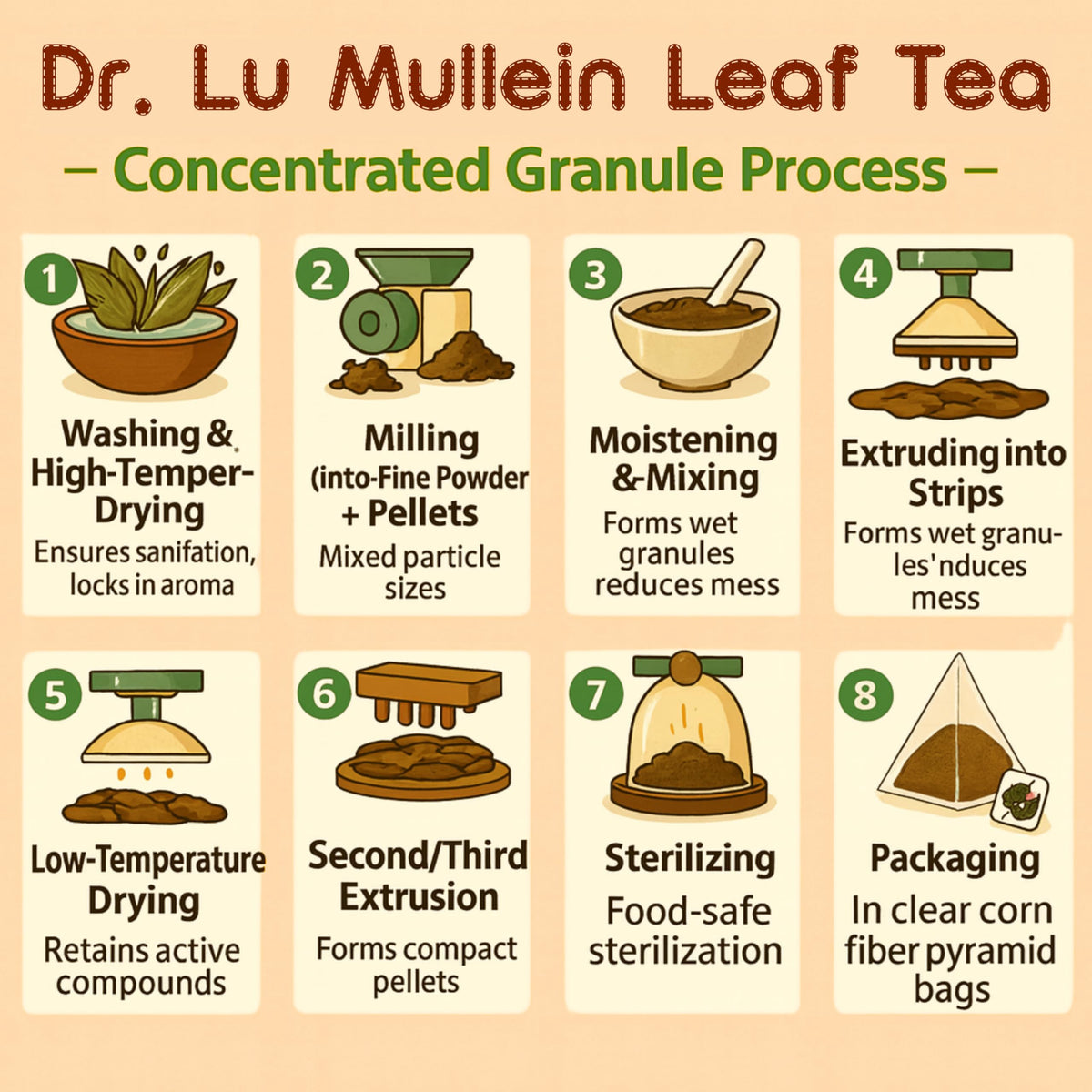 Steam rising from Dr. Lu tea showing herbal aroma
