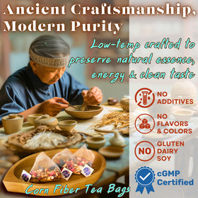 Dr. Lu tea bags in a plastic-free pyramid design for clean brewing.