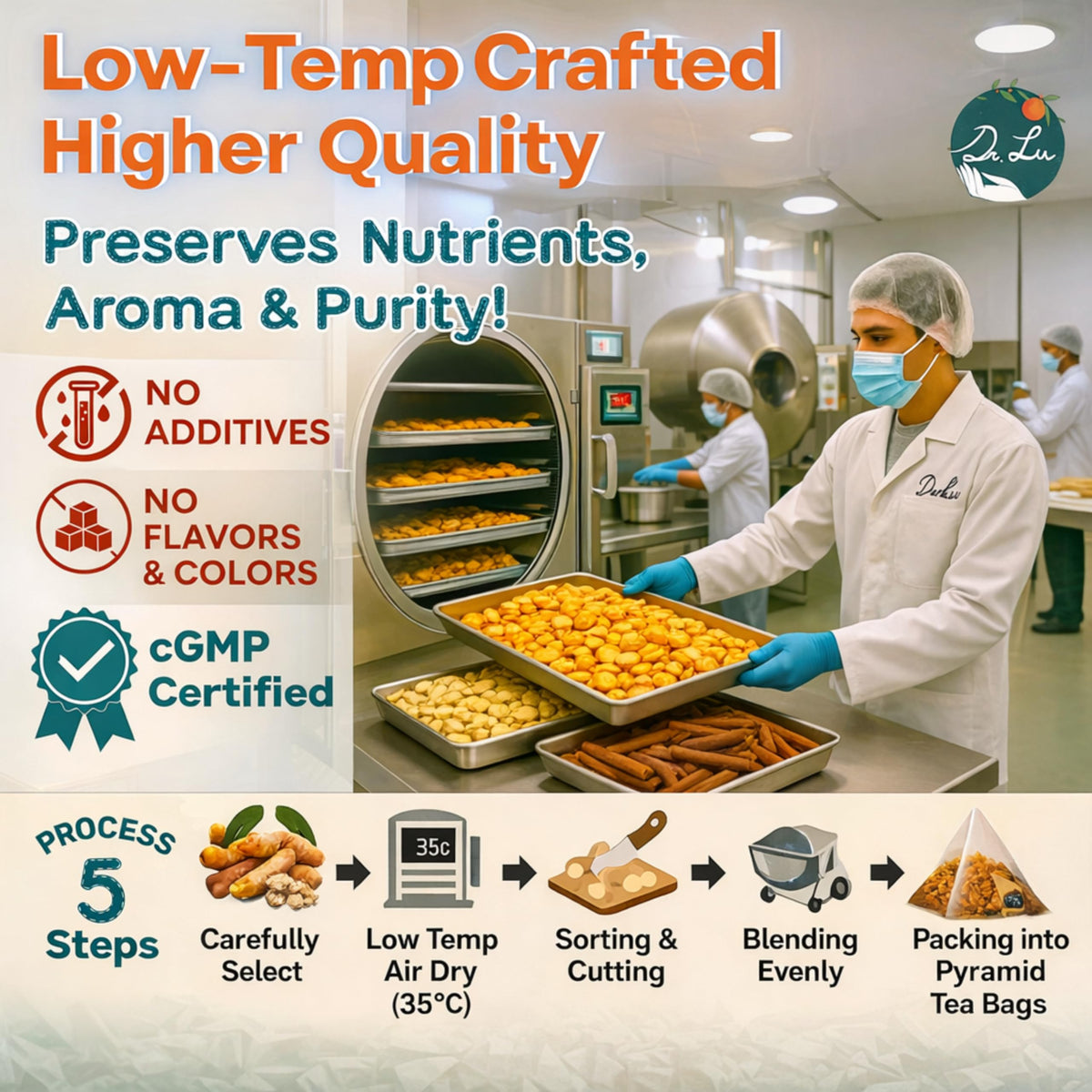 Dr. Lu tea blend features turmeric, ginger, cinnamon for a warming, comforting aroma.