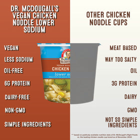 Lower sodium vegan chicken soup cup with no added oil for pantry use