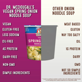 Dr. McDougall's Spring Onion Noodle Cup steaming, inviting aroma and texture