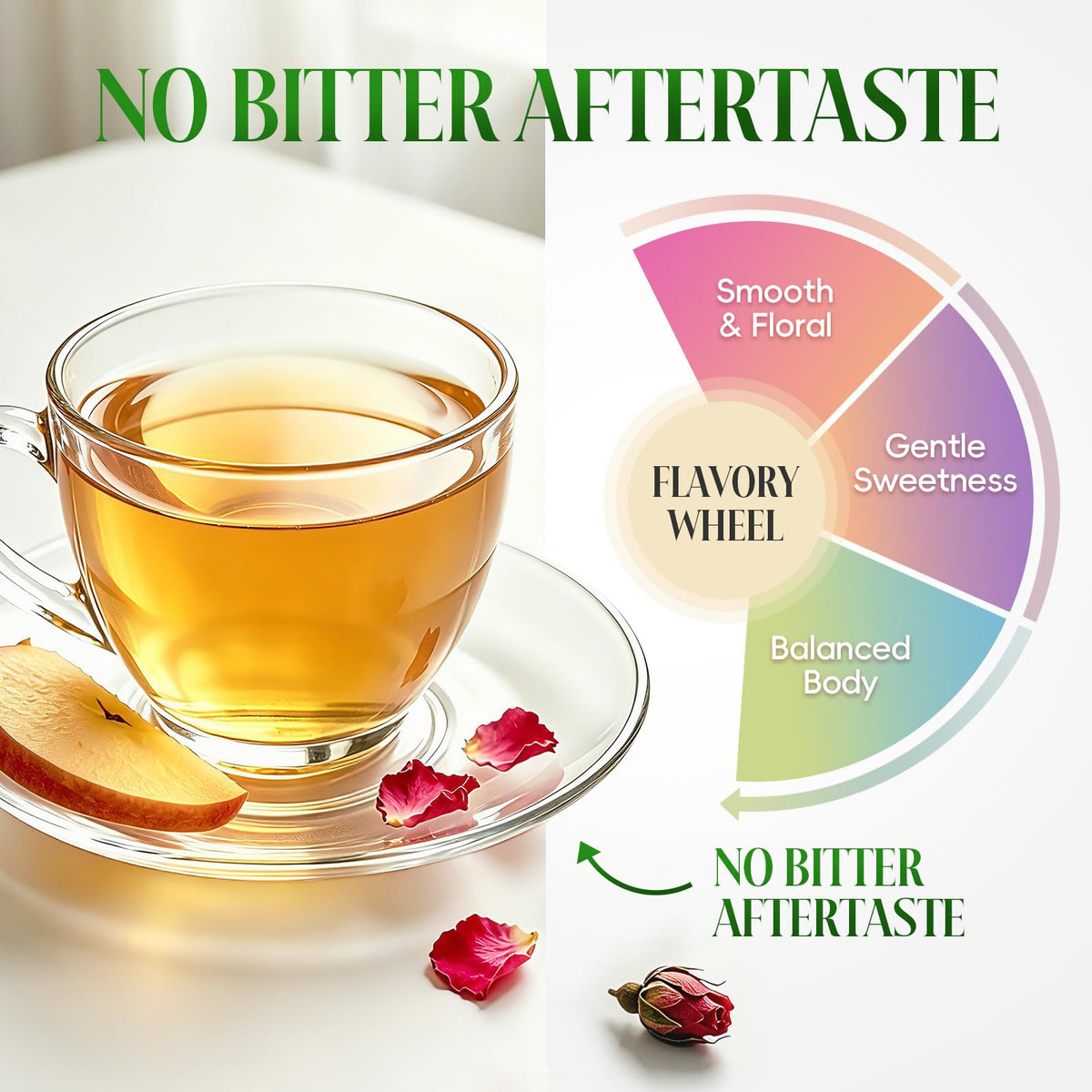 Dr. Siana organic herbal tea ingredients closeup