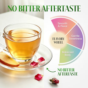 Dr. Siana organic herbal tea ingredients closeup