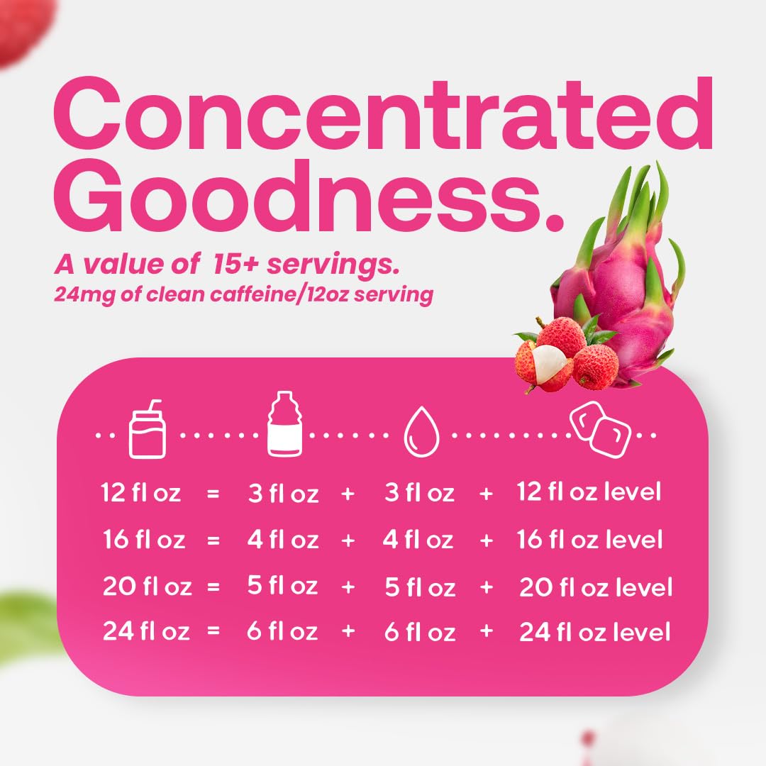 Dr. Smoothie Refreshers Dragon Fruit Lychee label emphasizing caffeine from green coffee extract