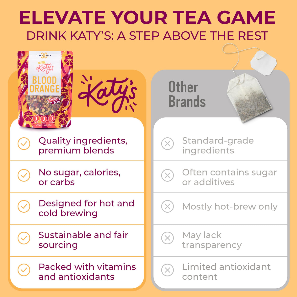 DRINK KATY'S Blood Orange tea rose hips hibiscus closeup hints natural color and flavor.