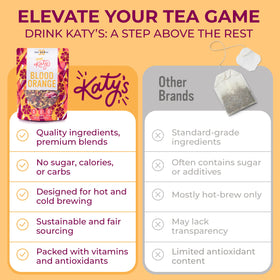 DRINK KATY'S Blood Orange tea rose hips hibiscus closeup hints natural color and flavor.