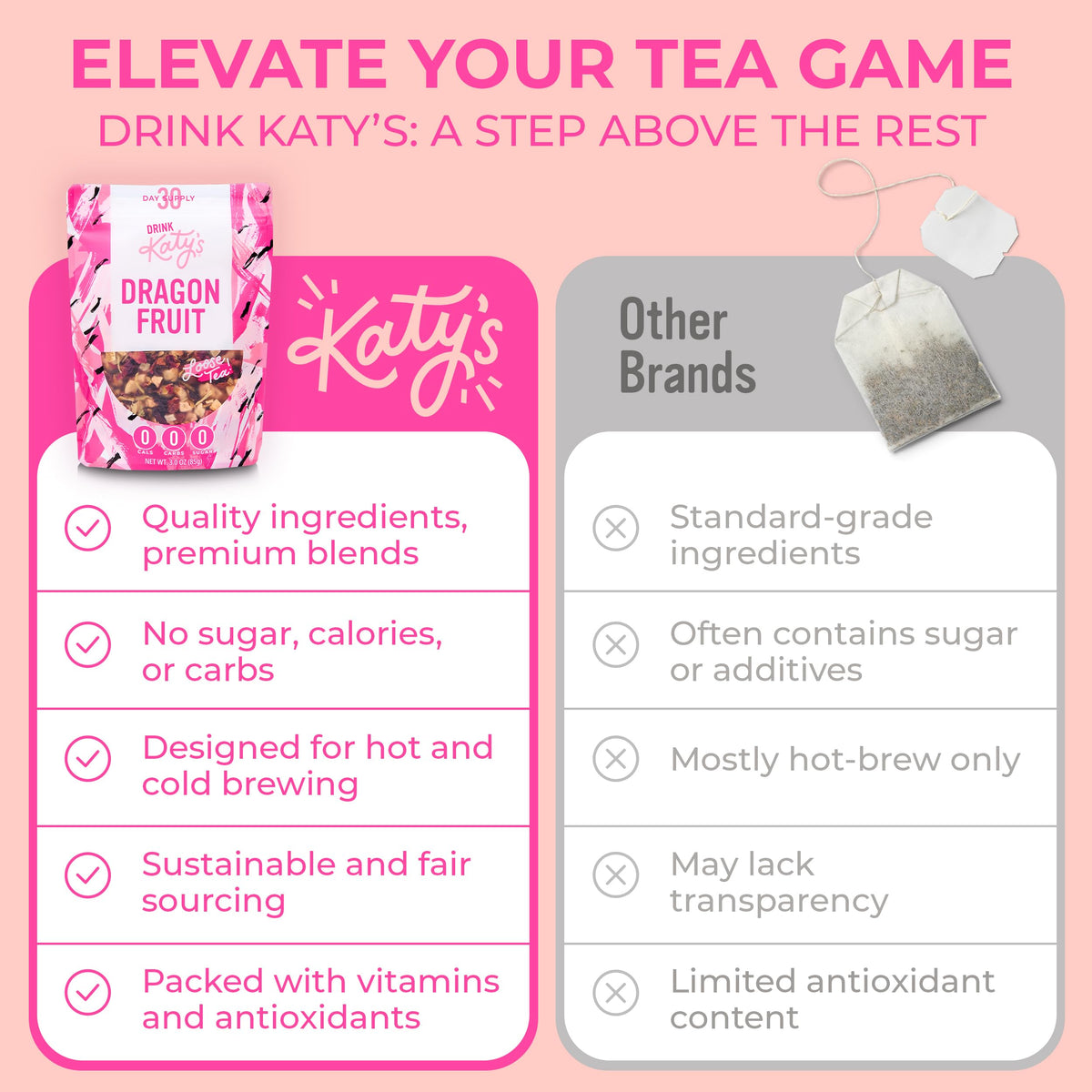 DRINK KATY'S Hibiscus blossoms mingling with dragonfruit for tropical aroma.