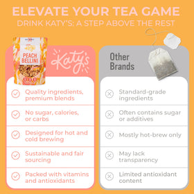 Iced Katy's Peach Bellini loose tea served in a pitcher for a refreshing sip