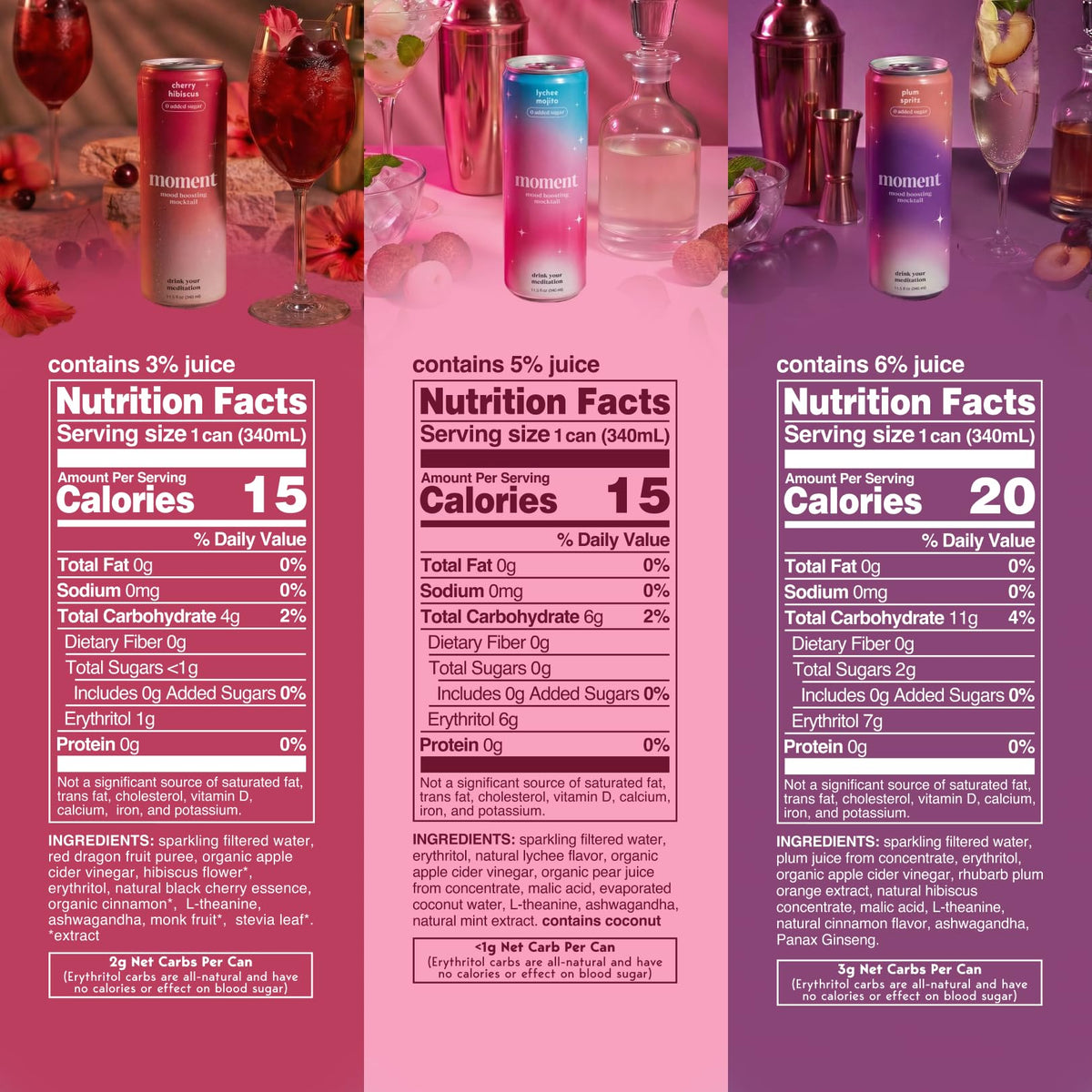 Moment glass setup for social sipping without alcohol or sugar
