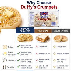 Duffy's Crumpets, a classic British favorite for tea-time with soft crumb.