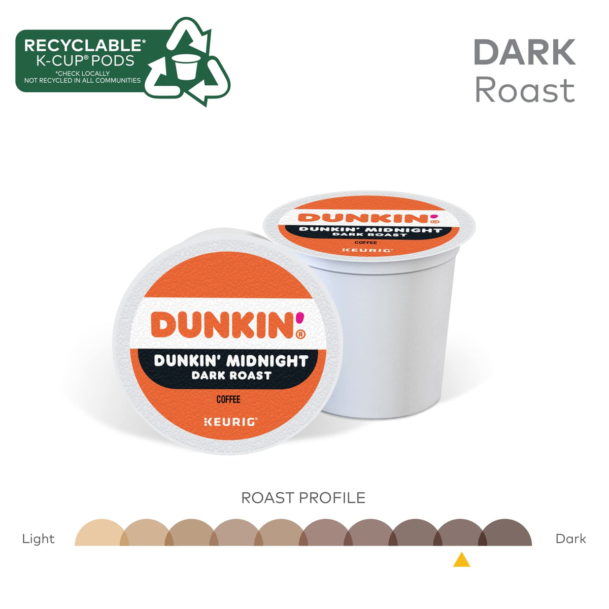 Dunkin Donuts K-Cup Keurig-compatible pods ready for brewing