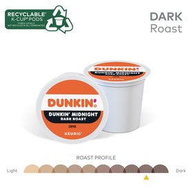 Dunkin Donuts K-Cup Keurig-compatible pods ready for brewing