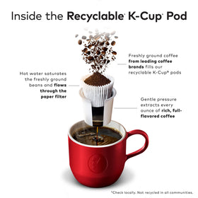 Dunkin Donuts K-Cup morning routine essential for busy households
