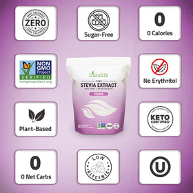 DureLife stevia bottle pouring into coffee, showcasing clean, aftertaste-free sweetness.