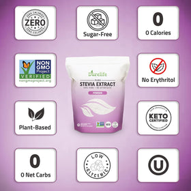 DureLife stevia extract packaging showing no fillers and verification.