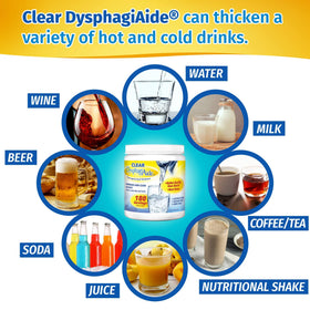DYSPHAGIAIDE thickened liquid being poured from hot to cold.