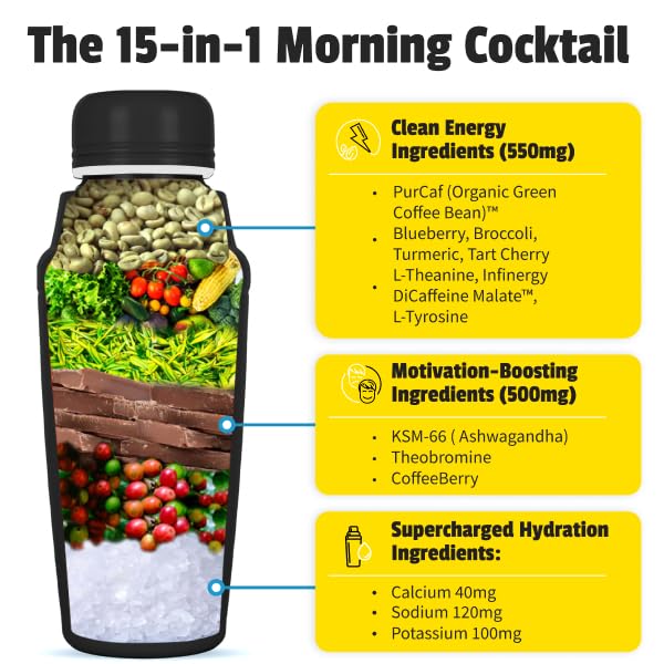 Ingredients card shows blueberries and green tea for antioxidants.