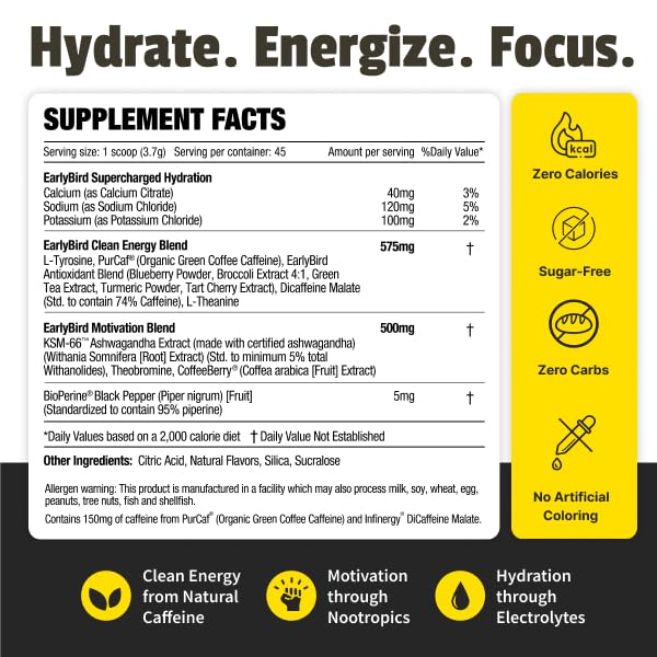 EarlyBird Pineapple Mimosa label highlights natural caffeine and electrolytes.
