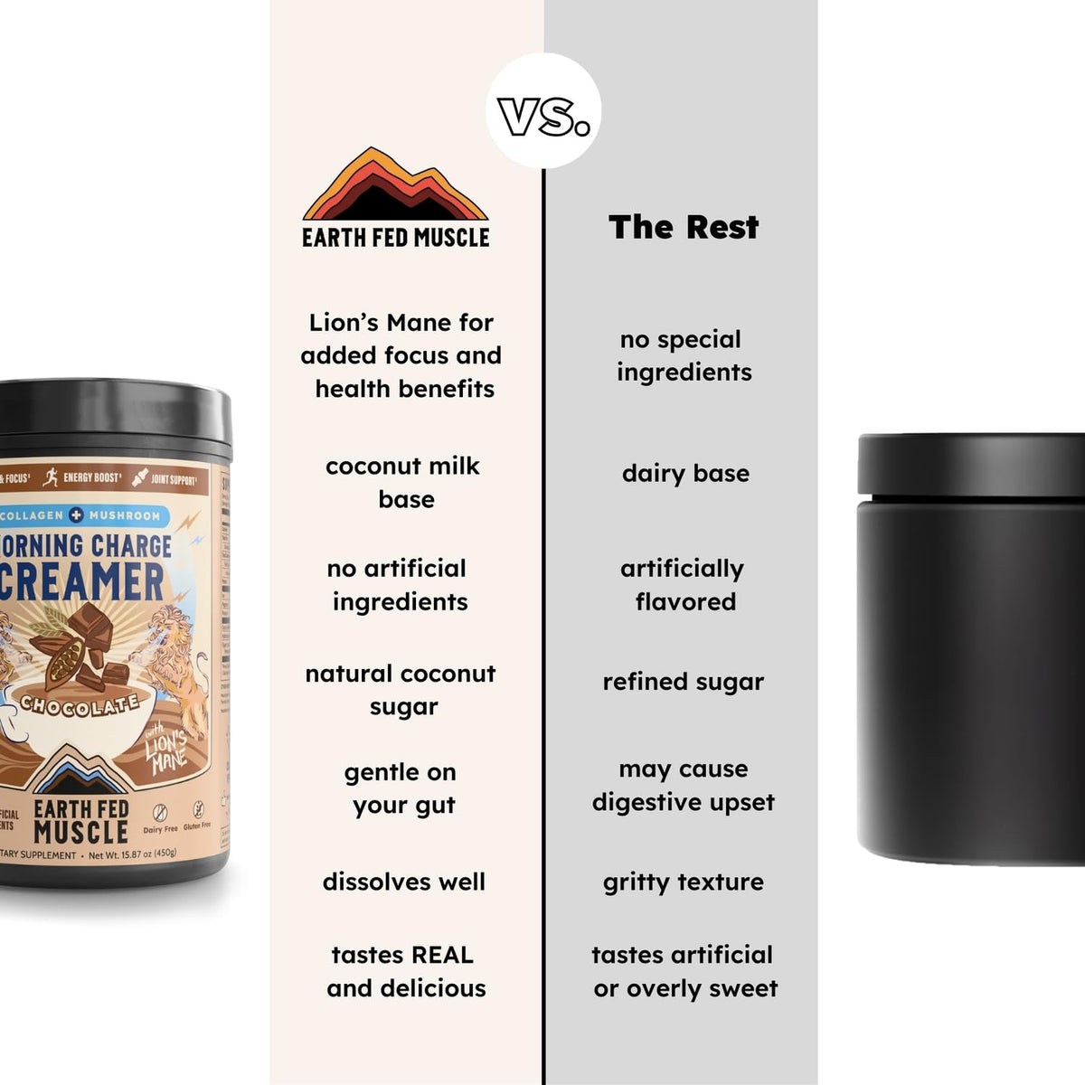 Stirs smoothly into hot coffee or tea for a natural mocha aroma.