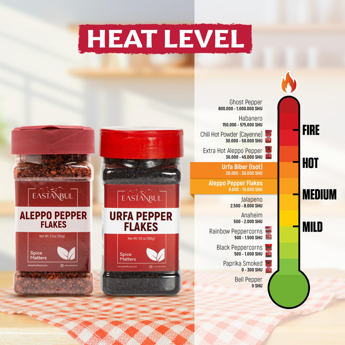 Eastanbul Pepper duo enhances dips, sauces, and mezze selections.
