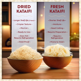Eastanbul kataifi ingredients show wheat flour base for traditional dough.