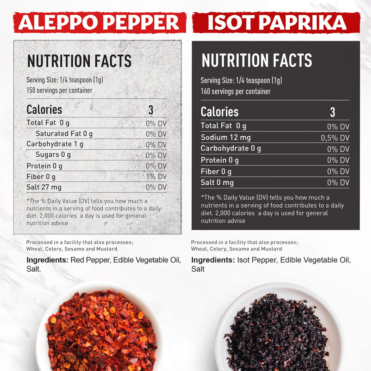 Eastanbul Urfa Biber Flakes deliver smoky-sweet Isot notes for kebabs.