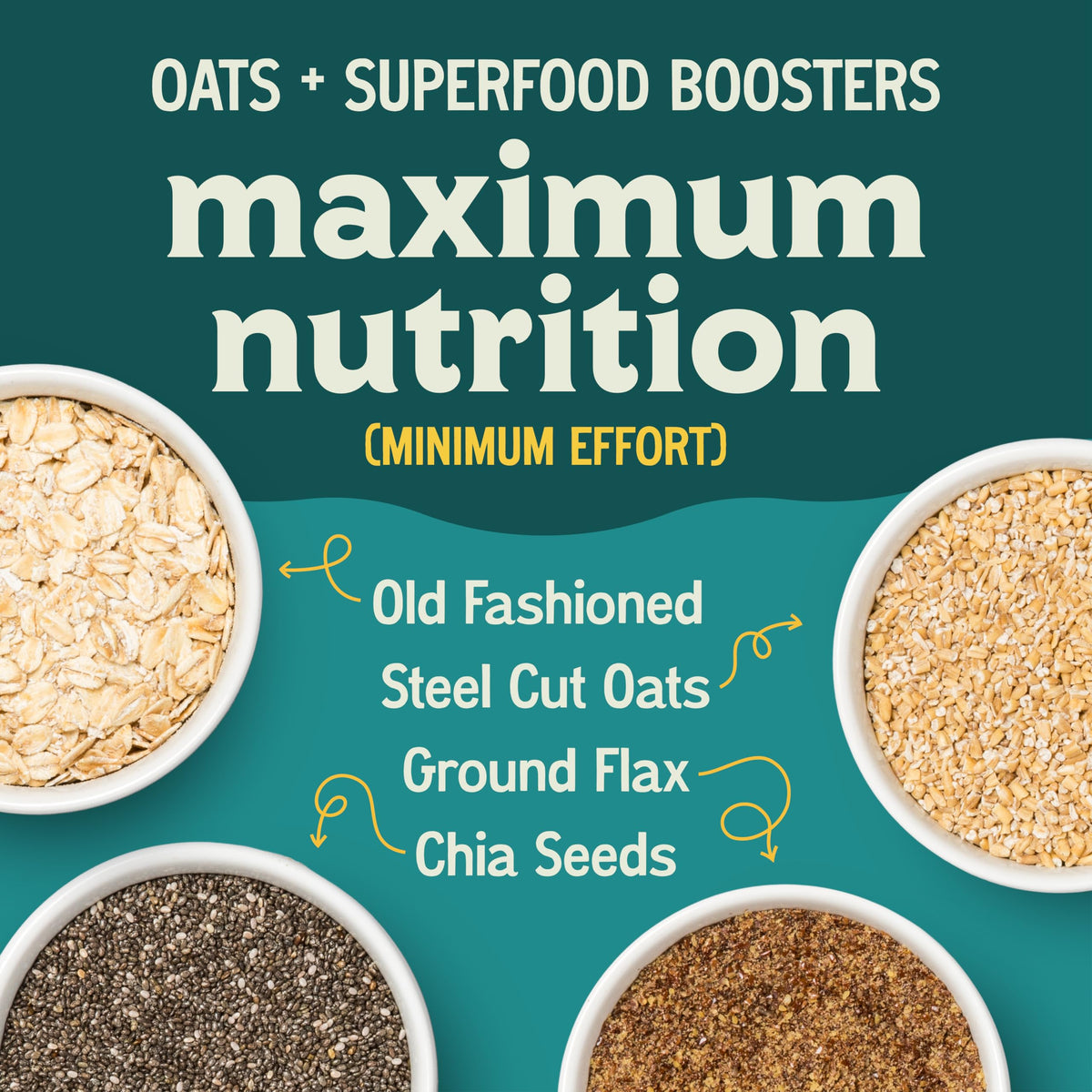 Easy Morning gluten-free mix with no added sugar, pure and simple.