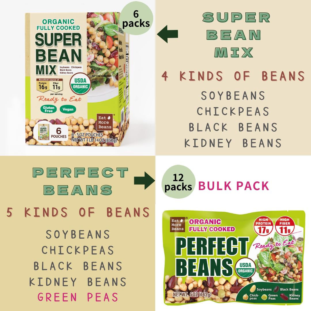 Eat More Beans plant-based protein snack option for busy days
