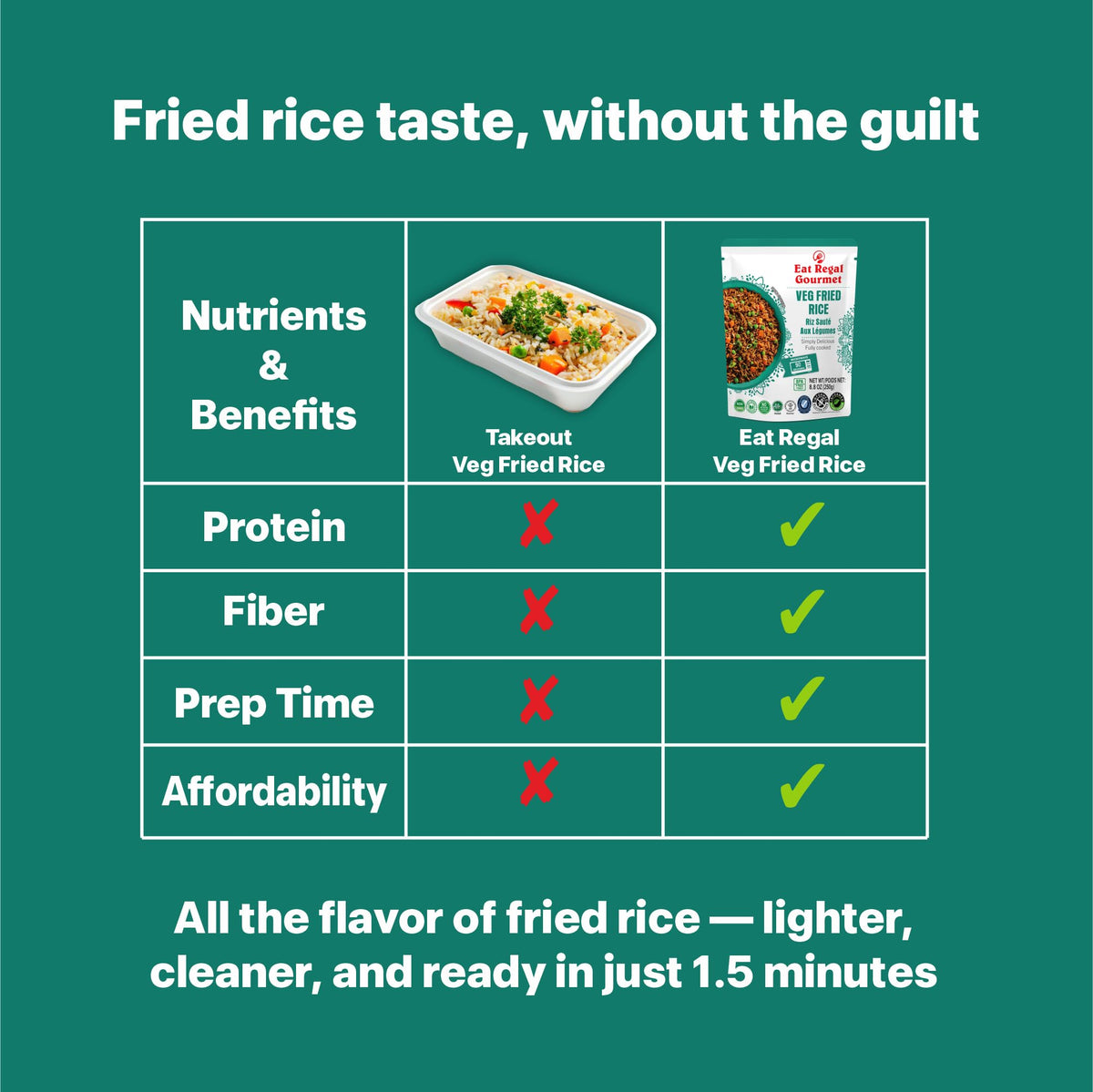 Eat Regal shelf-stable rice for pantry-ready lunches