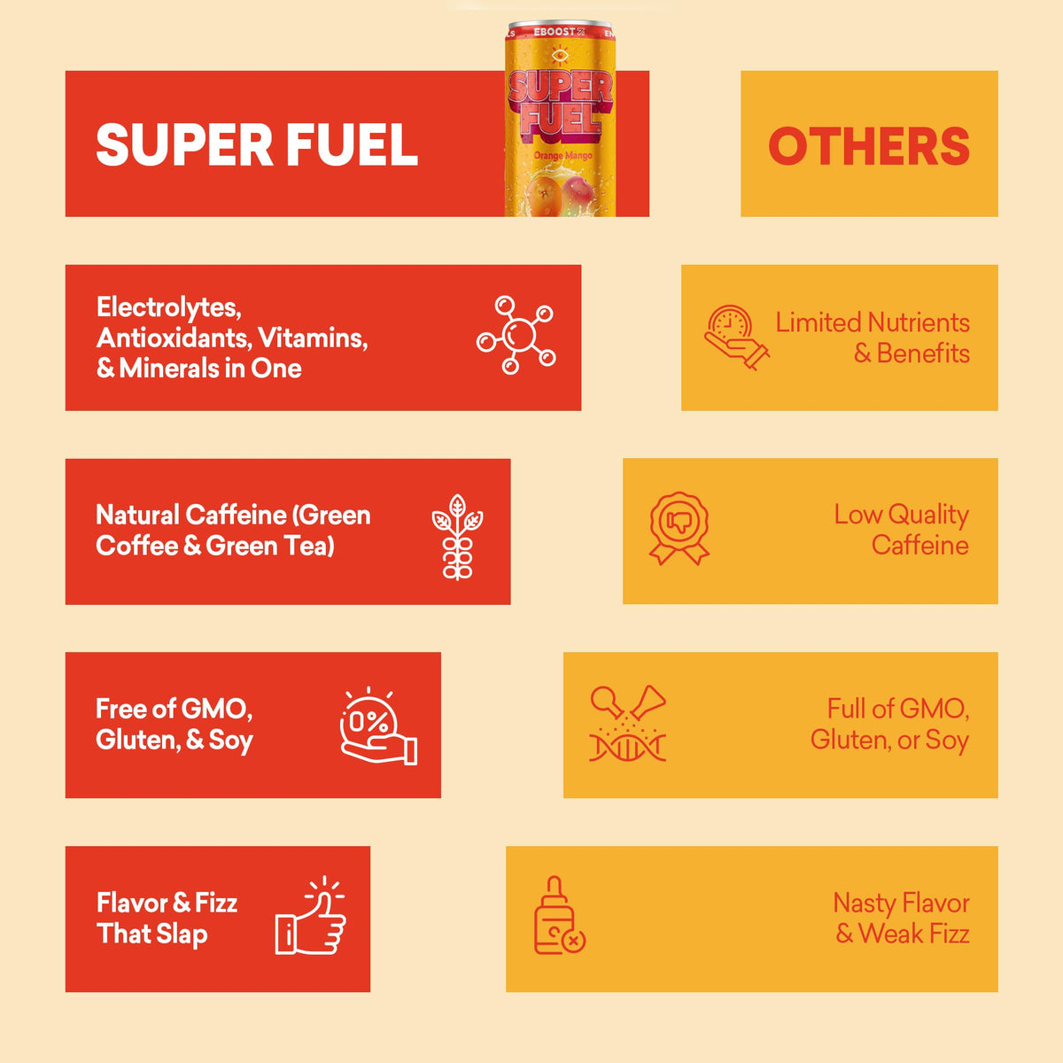EBOOST orange mango drink in gym bag ready for on-the-go energy.