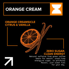 Echelon Orange Cream bottle pours into a glass for smooth energy
