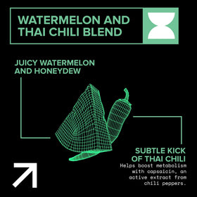 Echelon Watermelon Thai Chili iced can in glass highlighting refreshing energy boost for workouts.