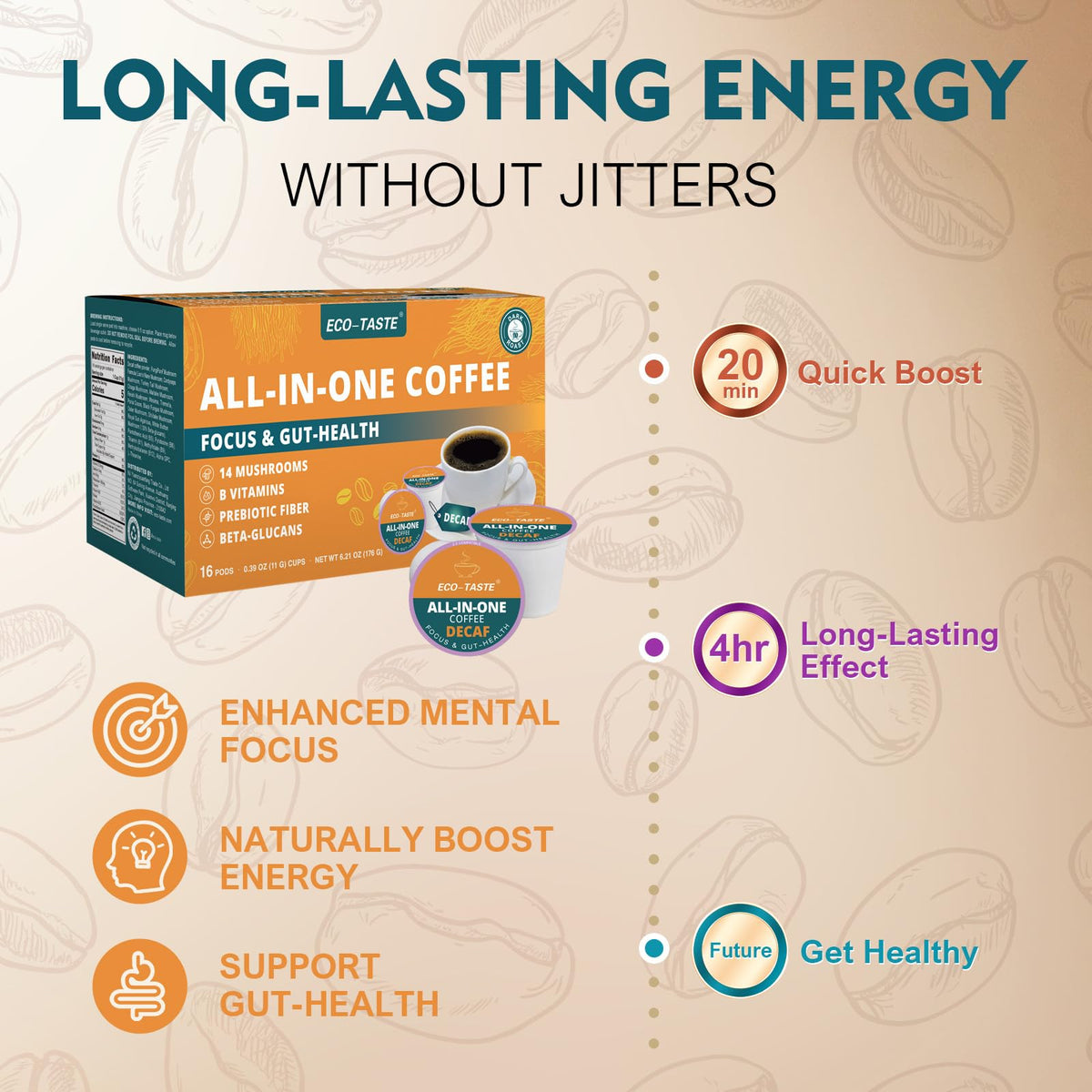 ECO-TASTE packaging of decaf mushroom coffee pods for quick daily focus