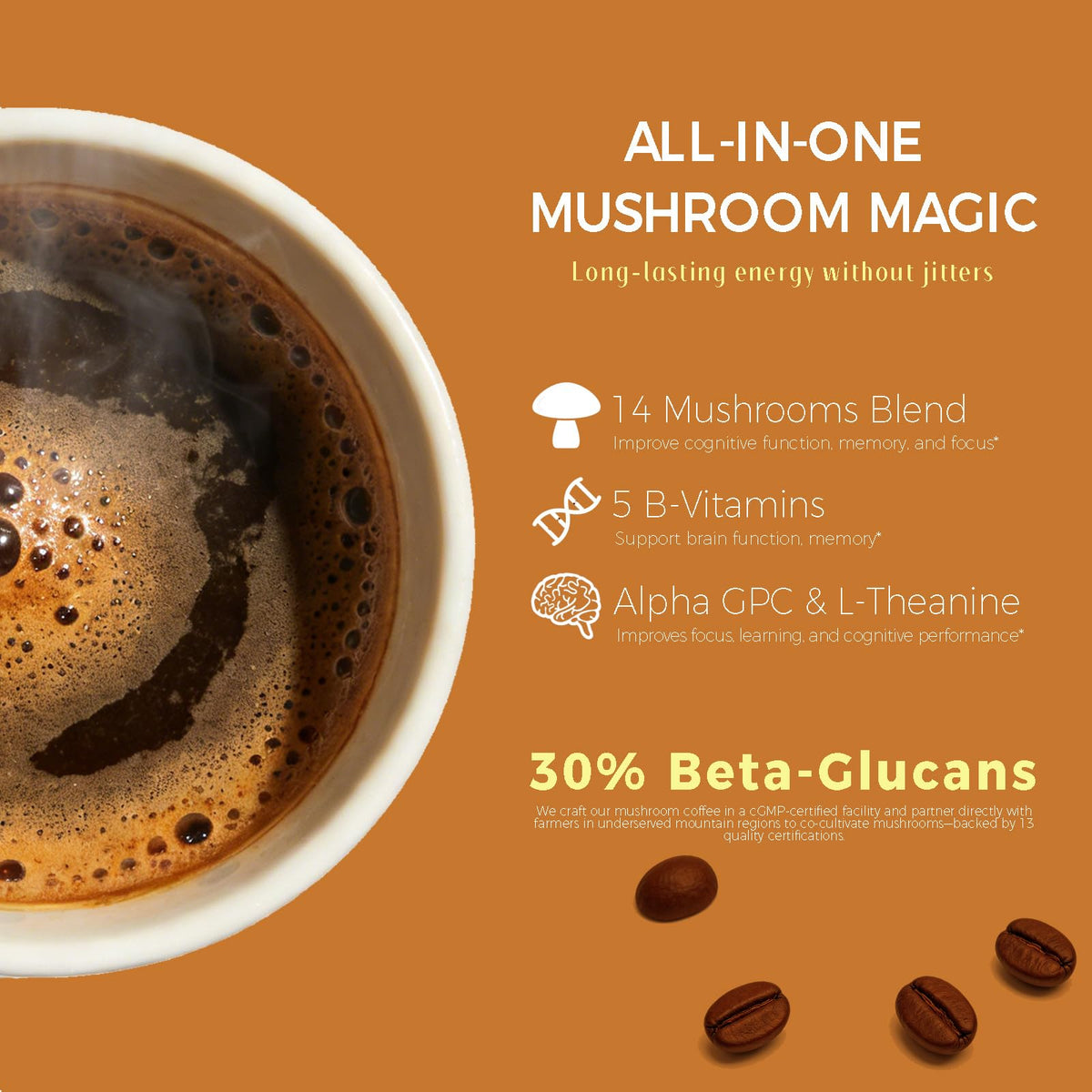 Eco-Taste Mushroom Coffee K-Cup packaging for everyday energy and convenience.