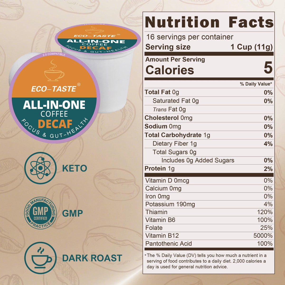 ECO-TASTE quality-control badge with lab testing and safety