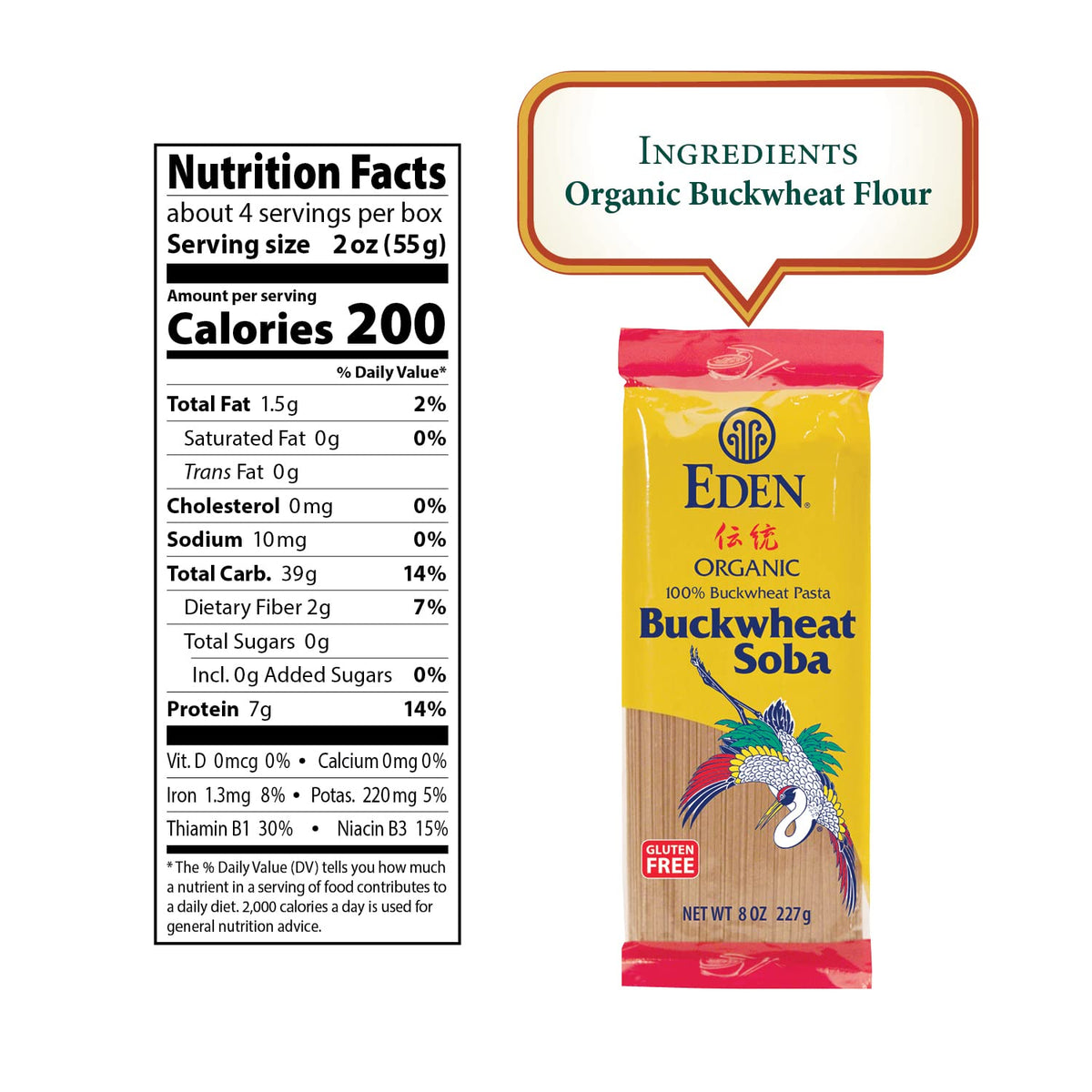 Eden buckwheat soba nutrition label emphasizes fiber and protein.