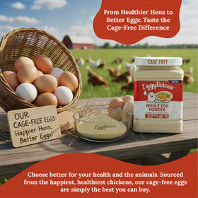 Eggylicious USA-made label emphasizes humane sourcing and reliability.
