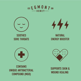 Egmont Honey MGO label certification highlights independent testing.