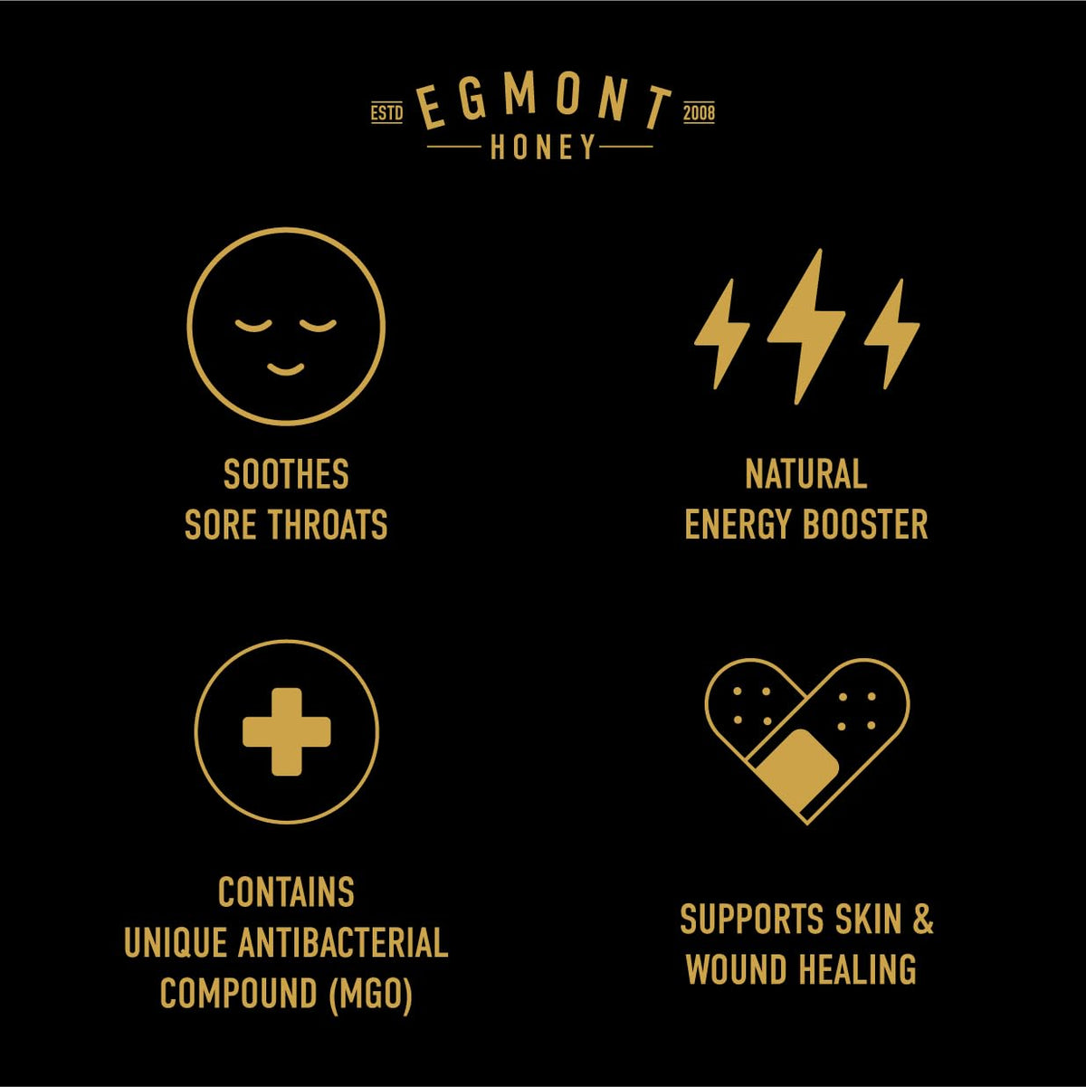 Egmont Honey origin New Zealand forests highlights authentic monofloral honey.
