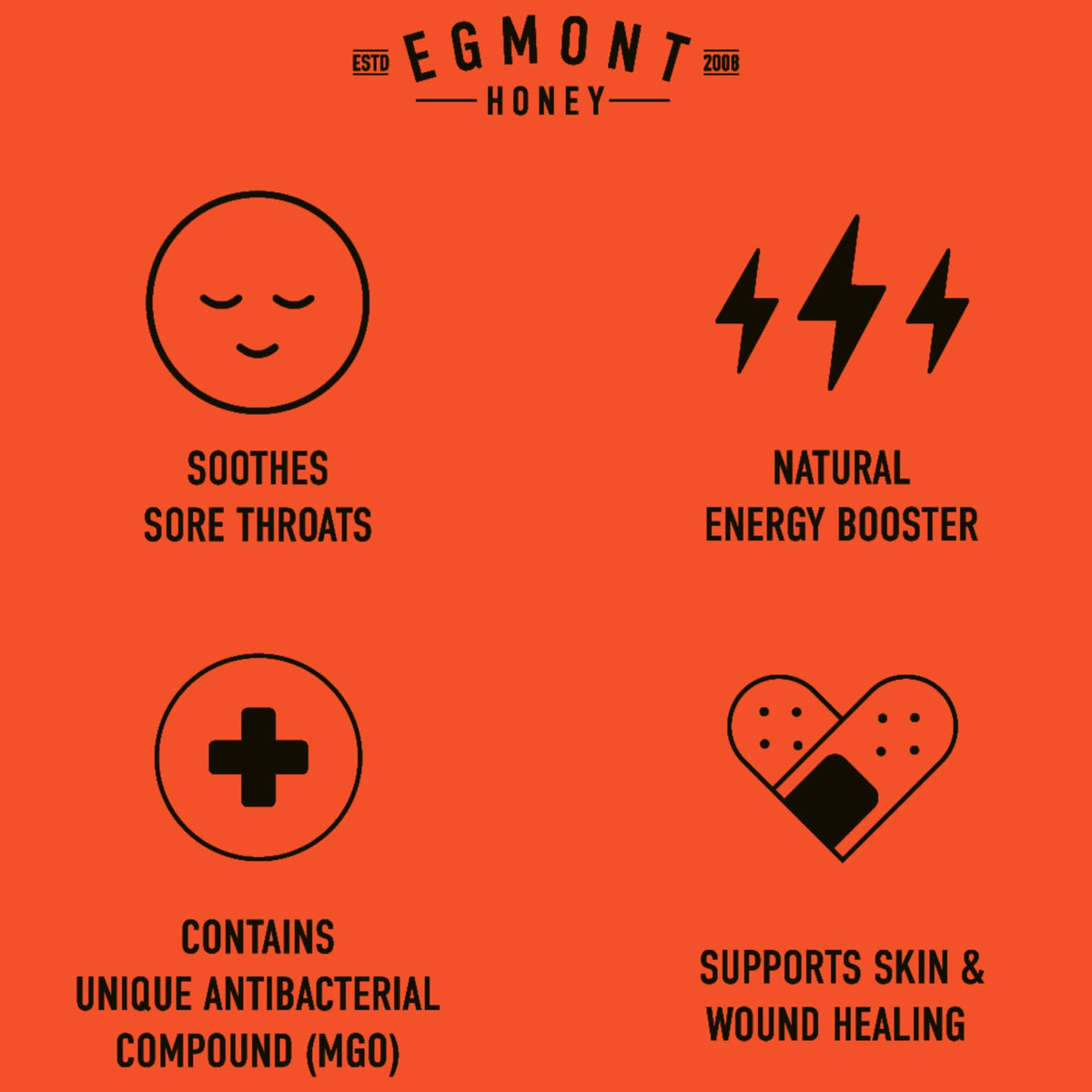 Egmont Honey recyclable jar emphasizes sustainable packaging