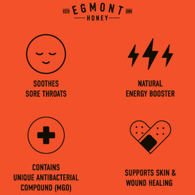 Egmont Honey recyclable jar emphasizes sustainable packaging