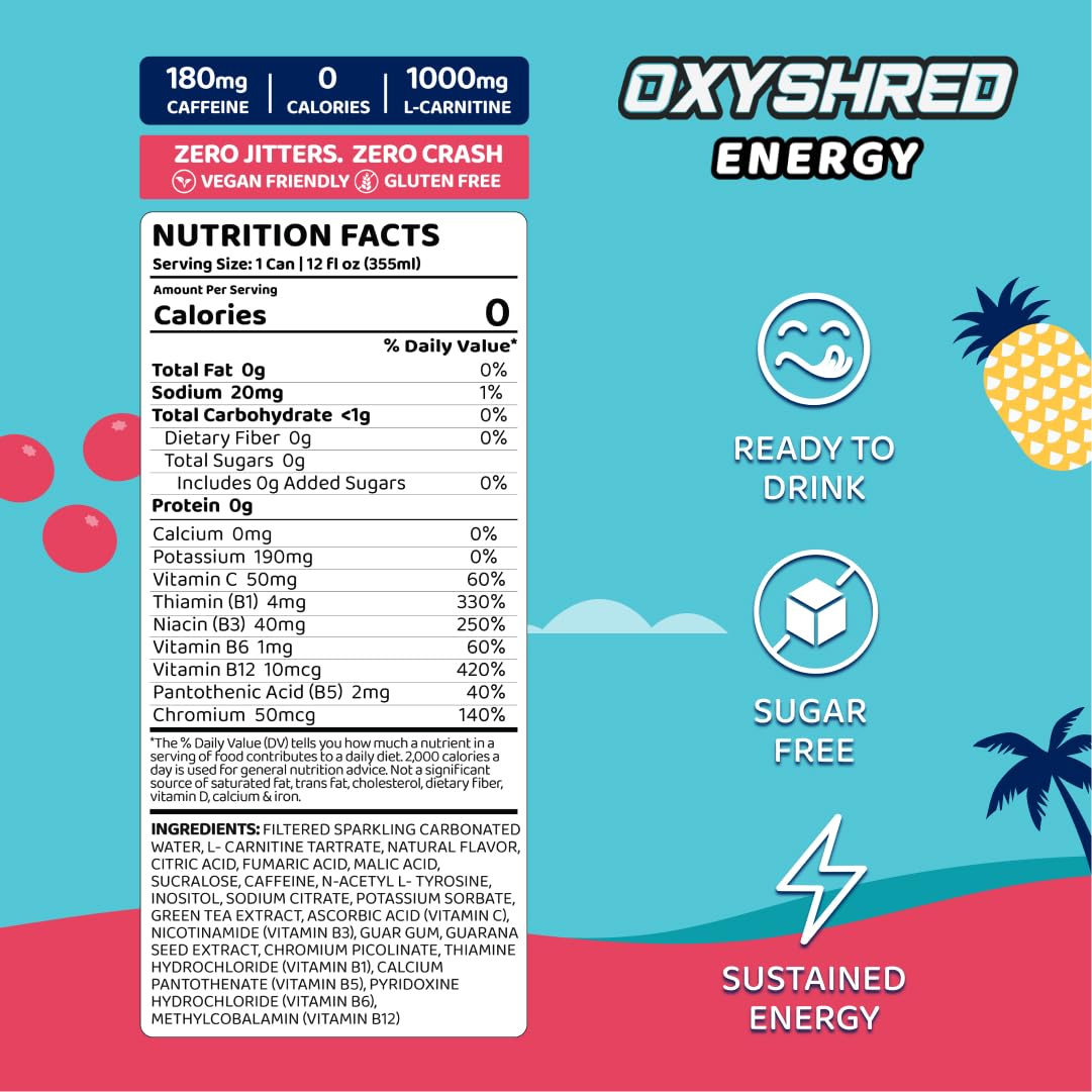 EHP Labs OxyShred ready-to-drink bottle for grab-and-go energy
