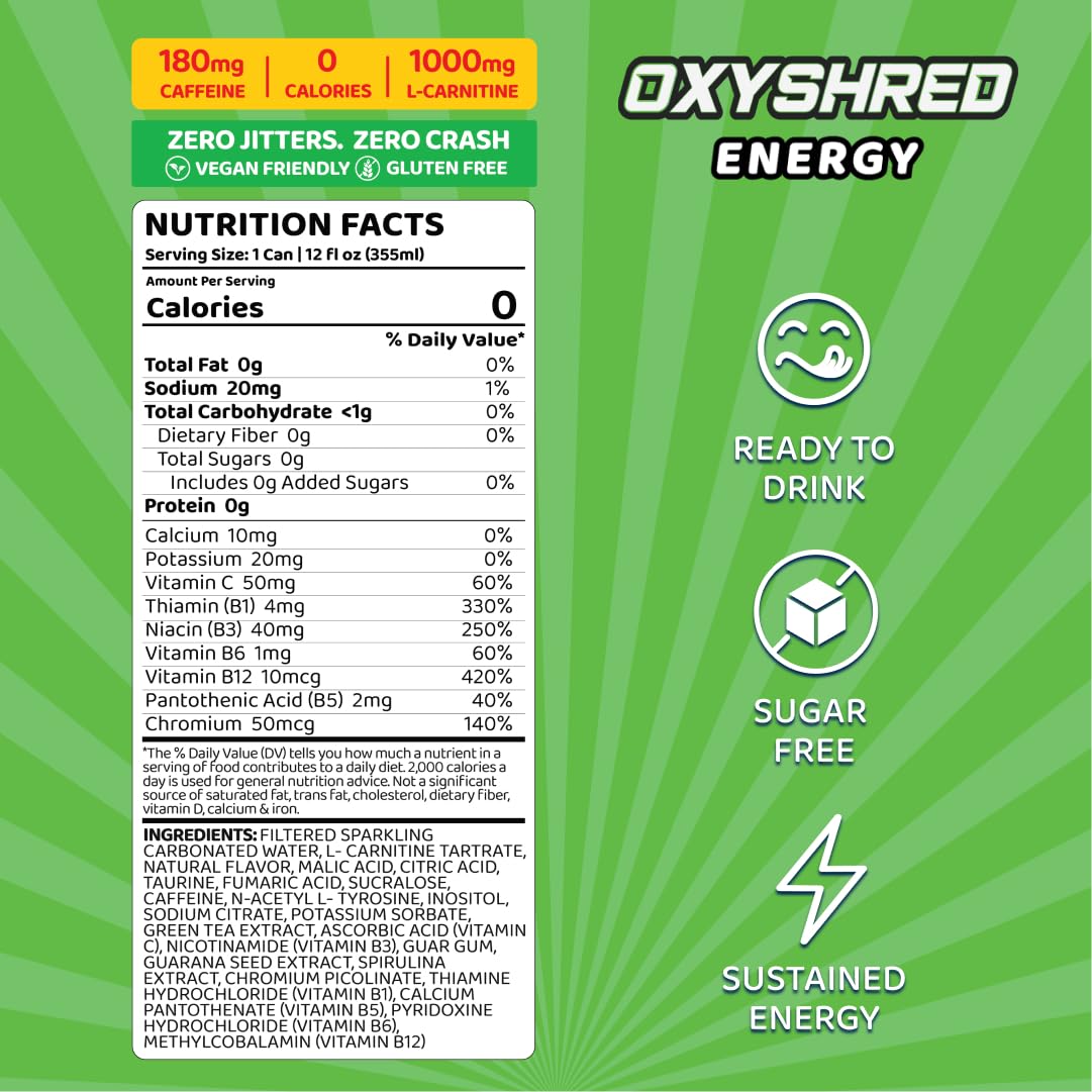 EHP Labs OxyShred kiwi strawberry can on a clean surface, easy RTD energy