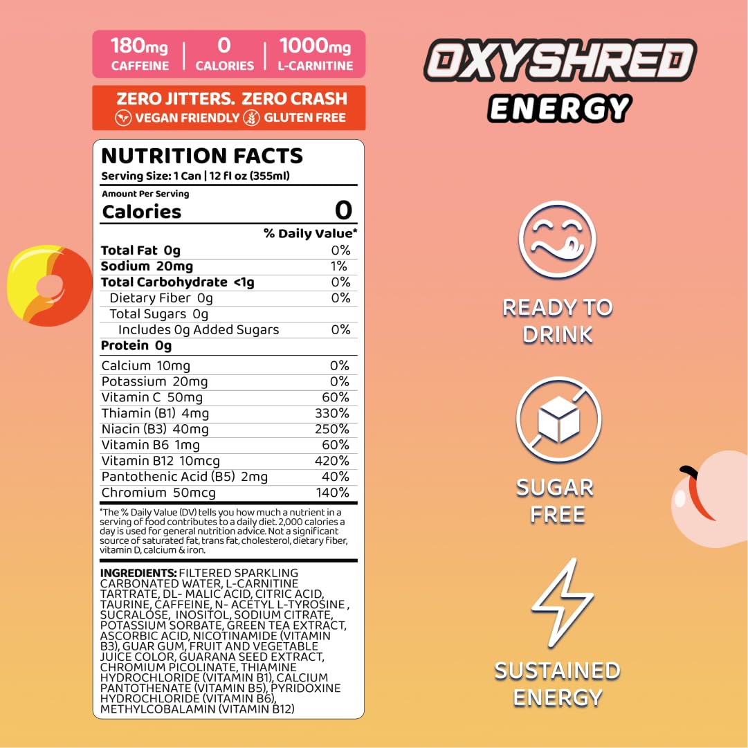EHP Labs OxyShred Peach Candy Rings ingredients panel highlights vitamin C and green tea extract
