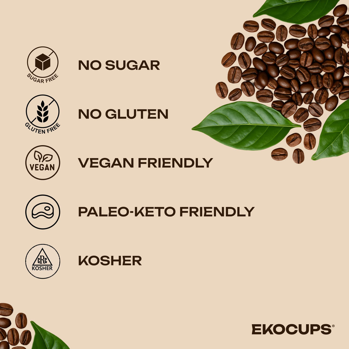EKOCUPS recyclable pods packaging highlights eco friendly choice