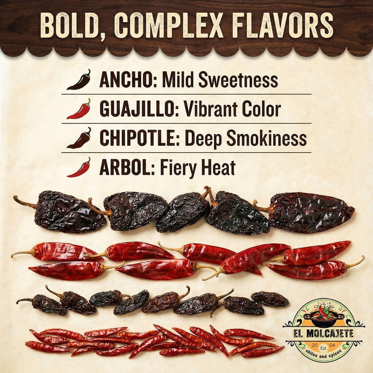 El Molcajete Arbol chile – whole dried peppers for fiery sauces