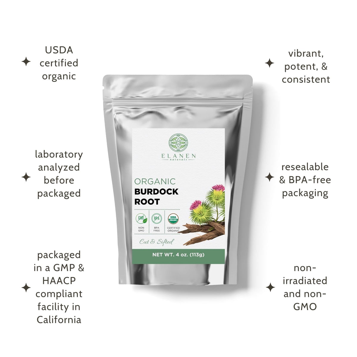 Elanen Naturals burdock root packaging with BPA-free label protecting freshness.